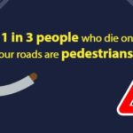What are the Rights and Duties of Pedestrians at Pedestrian Crossings and Intersections?